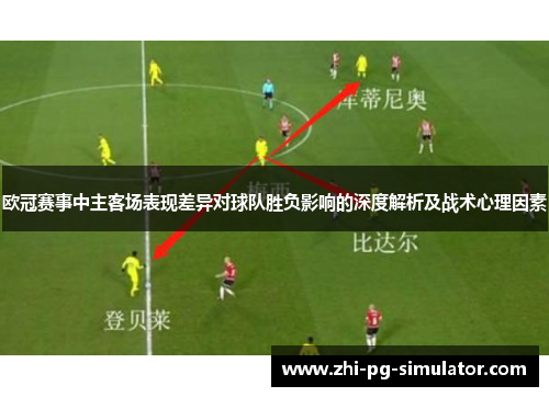 欧冠赛事中主客场表现差异对球队胜负影响的深度解析及战术心理因素