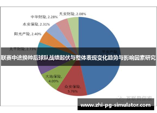 联赛中途换帅后球队战绩起伏与整体表现变化趋势与影响因素研究